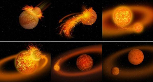 NCERT Summary: Our Solar System - 1 | Geography for UPSC CSE