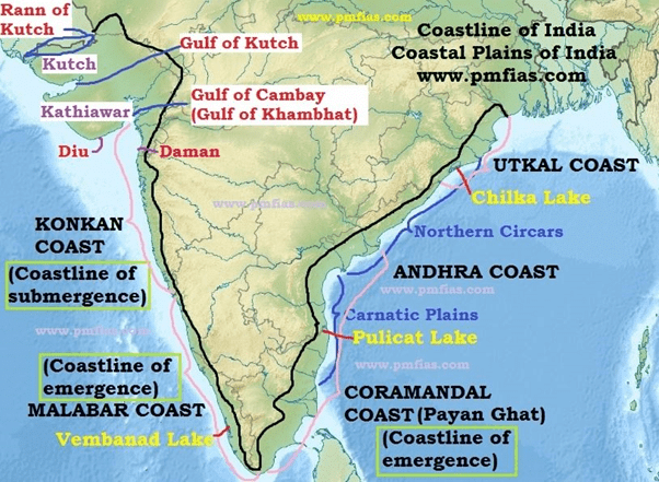 भारत के तटीय मैदान | यूपीएससी सीएसई के लिए भूगोल (Geography) - UPSC