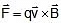 NCERT Summary: Moving Charges and Magnetism | Science & Technology for UPSC CSE