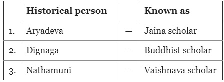 UPSC Prelims Previous Year Questions 2022: History | History for UPSC CSE