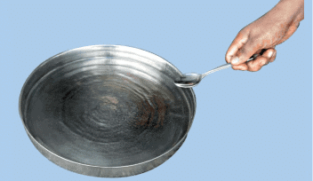 NCERT Summary: Sound | Science & Technology for UPSC CSE