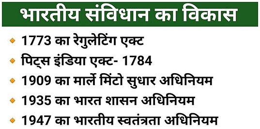 स्पेक्ट्रम: संवैधानिक, प्रशासनिक और न्यायिक विकास का सारांश | आधुनिक भारत का इतिहास (Spectrum) for UPSC CSE in Hindi