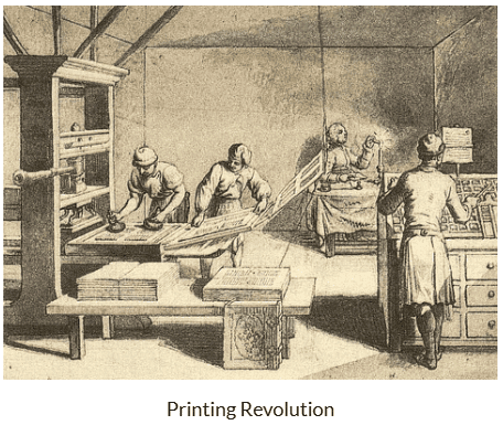 NCERT Summary: Print Culture and The Modern World (Class 10) | History for UPSC CSE