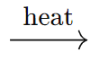 NCERT Summary: Metals & Non-metals | Science & Technology for UPSC CSE