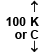 Heat, Temperature Scales & Thermometers, Thermal Expansion - BPSC (Bihar)