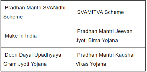 Ministry of Rural Development | Indian Polity for UPSC CSE