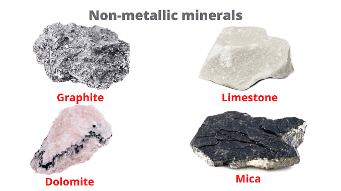 NCERT Summary: Metals & Non-metals | Science & Technology for UPSC CSE