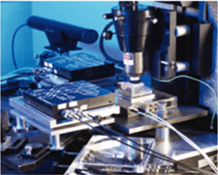 India’s Nanotechnology Policy | Science & Technology for UPSC CSE