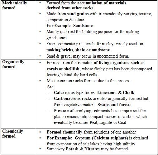GC Leong Summary: The Earth`s Crust | Geography for UPSC CSE