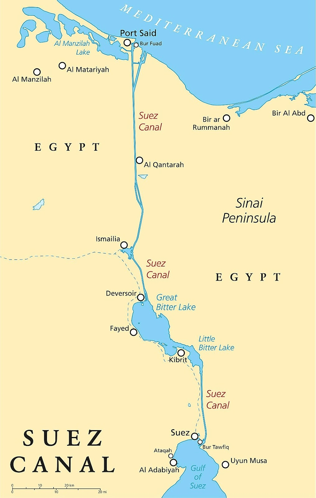 Geography of Africa- 1 | Famous Books for UPSC Exam (Summary & Tests)