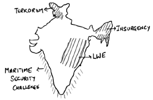 GS Paper - III Model Answers (2023) - 2
