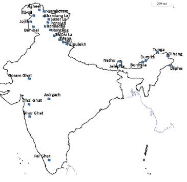 Division of The Himalayas - UPSC