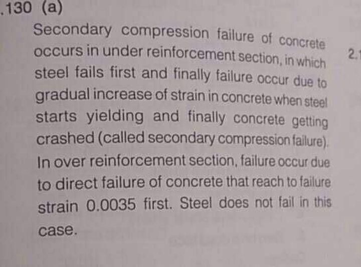 Flexural collapse in over reinforced beam is due to - Brainly.in