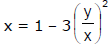 Tangent and Normal | Mathematics (Maths) for JEE Main & Advanced