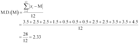 NCERT Solutions Class 11 Maths Chapter 13 - Statistics
