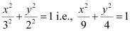 NCERT Solutions Class 11 Maths Chapter 10 - Conic Sections