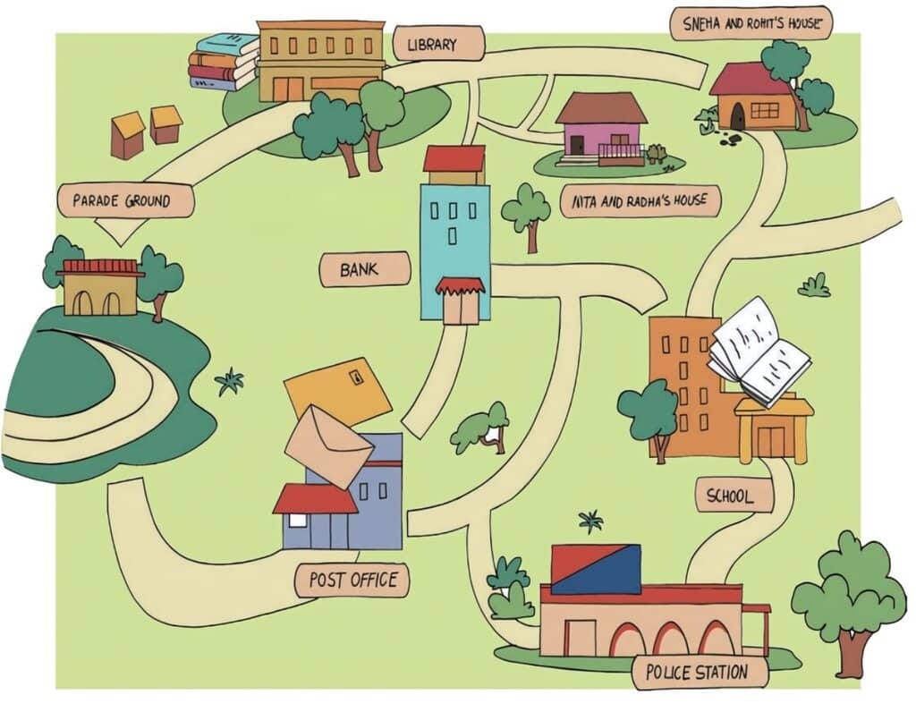  Activity 1 (Page 31)