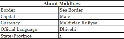 Sample Lecturette 1: India & Its Neighbours | Preparation Tips for SSB Interview - CDS