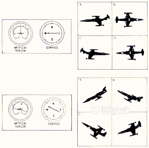 Tips for Pilot Aptitude and Battery Test (PABT) | Preparation Tips for SSB Interview - CDS