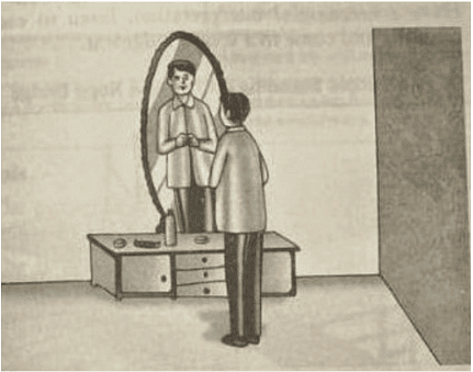 25 Sample PPDT Pictures with Solutions | Preparation Tips for SSB Interview - CDS