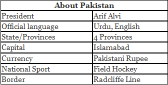 Sample Lecturette 1: India & Its Neighbours | Preparation Tips for SSB Interview - CDS