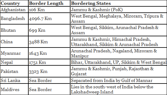 Sample Lecturette 1: India & Its Neighbours | Preparation Tips for SSB Interview - CDS