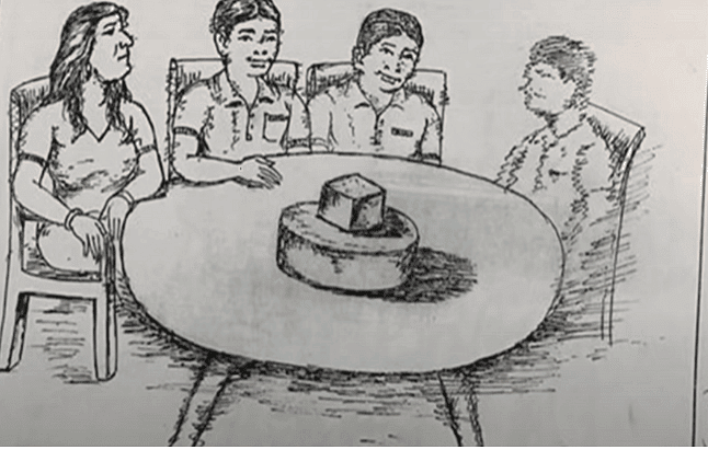 25 Sample PPDT Pictures with Solutions | Preparation Tips for SSB Interview - CDS