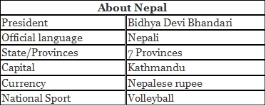 Sample Lecturette 1: India & Its Neighbours | Preparation Tips for SSB Interview - CDS