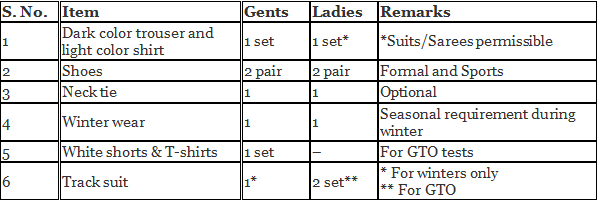 SSB Interview Dress Code for Male and Female | Preparation Tips for SSB Interview - CDS