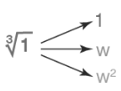 Cube Roots of Unity | Mathematics for NDA