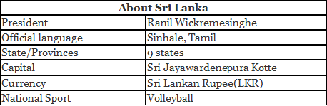 Sample Lecturette 1: India & Its Neighbours | Preparation Tips for SSB Interview - CDS