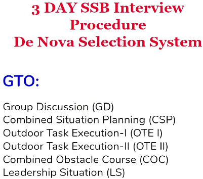 9 Things You Need To Know About New 3 Day SSB Interview Procedure | Preparation Tips for SSB Interview - CDS