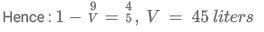 Mixtures & Alligations CAT Previous Year Questions with Answer PDF