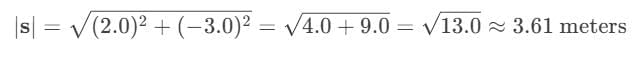 Introduction to Work and Work Energy Theorem | Physics Class 11 - NEET
