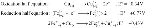NCERT Solutions Class 11 Chemistry Chapter 7 - Redox Reactions