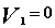 Static Random Access Memory (SRAM) - Electrical Engineering (EE)