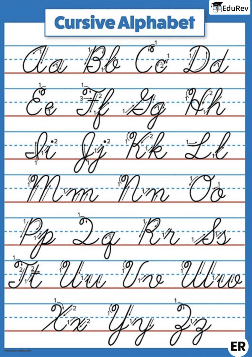 Len Cursive Let's Learn Cursive Letters - Cursive Writing for English - Class 1