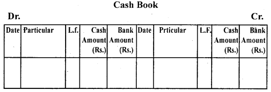 Key Notes: Recording of Transactions - II | Accountancy Class 11 - Commerce