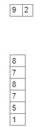Previous Year Question: Queue | Programming and Data Structures - Computer Science Engineering (CSE)