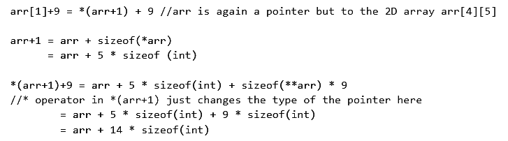 Previous Year Questions: Array and Pointer | Programming and Data Structures - Computer Science Engineering (CSE)