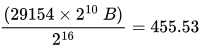 Previous Year Questions: IO Interface | Computer Architecture & Organisation (CAO) - Computer Science Engineering (CSE)