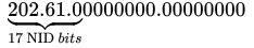 Previous Year Questions: Network Layer Protocol | Computer Networks - Computer Science Engineering (CSE)