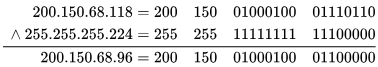 Previous Year Questions: Network Layer Protocol | Computer Networks - Computer Science Engineering (CSE)