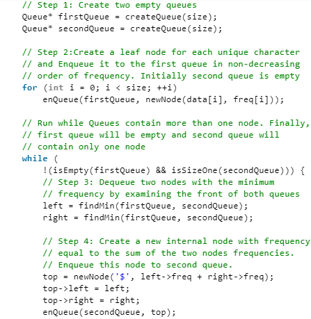 Huffman Coding | Algorithms - Computer Science Engineering (CSE)