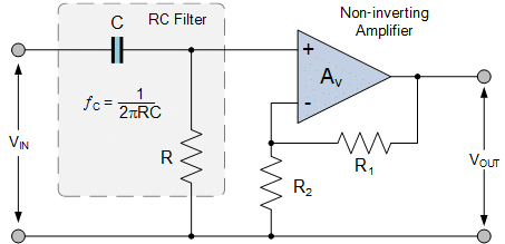 Sallen Key Filter | Analog and Digital Electronics - Electrical Engineering (EE)