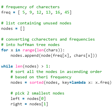 Huffman Coding | Algorithms - Computer Science Engineering (CSE)