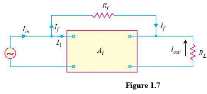 Feedback Circuit | Analog and Digital Electronics - Electrical Engineering (EE)