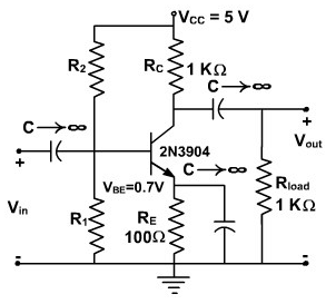 Analysis of CE Amplifier - Electrical Engineering (EE) PDF Download