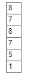 Previous Year Question: Queue | Programming and Data Structures - Computer Science Engineering (CSE)