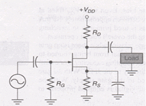 Biasing FET | Analog and Digital Electronics - Electrical Engineering (EE)